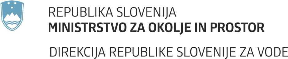 direkcija-za-vode